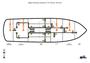 Technical Documentation